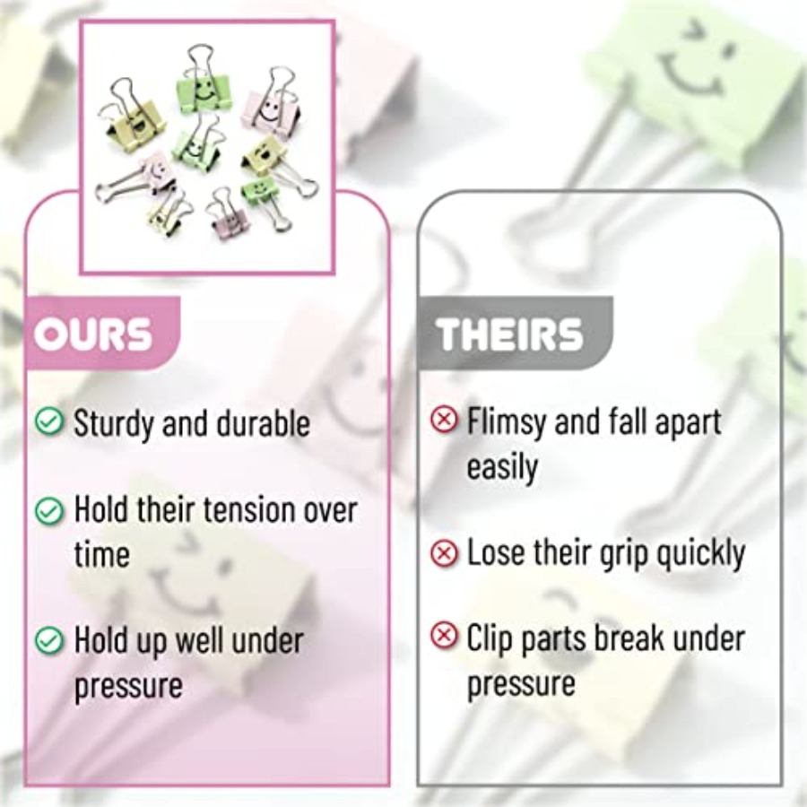 - Cute Binder Clips, 80 pcs, A - Binder Clip Assorted avis et prix